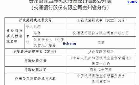 如何计算交通银行逾期费用？详细步骤与金额分析