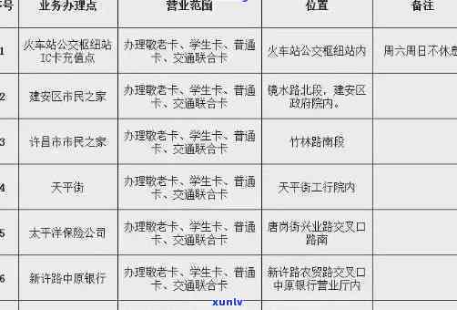 交通违法解决逾期会作用吗，逾期解决交通违法是不是会作用个人？