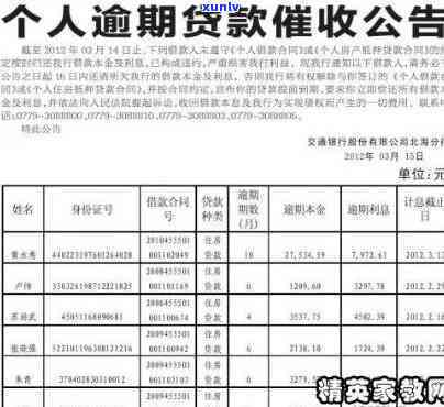 逾期租金未交通知-逾期租金未交通知书怎么写