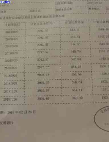 交通银行逾期十万-交通银行逾期5000块钱不到银行会起诉吗?