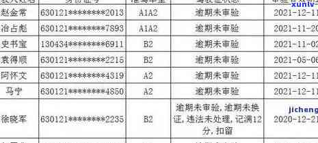 交通欠10万逾期-交通欠10万逾期会坐牢吗