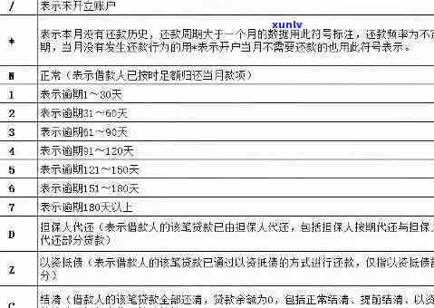 中国逾期居留的处罚：依据及作用