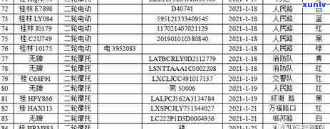 交通违法逾期费用-交通违法逾期费用怎么算