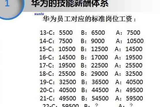 华讯方舟深圳公司发薪：员工怎样应对?