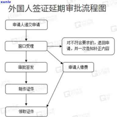 普洱生茶放多久喝了不伤胃：存放期限与熟化过程