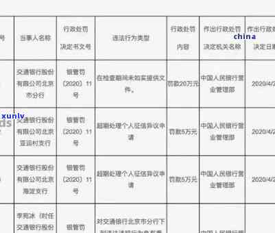 交通银行逾期三天会否上黑名单？作用及解决办法