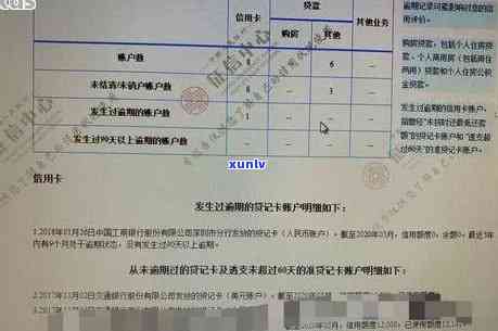 中信银行逾期20天：开始给联系人打  ，将面临何种结果？