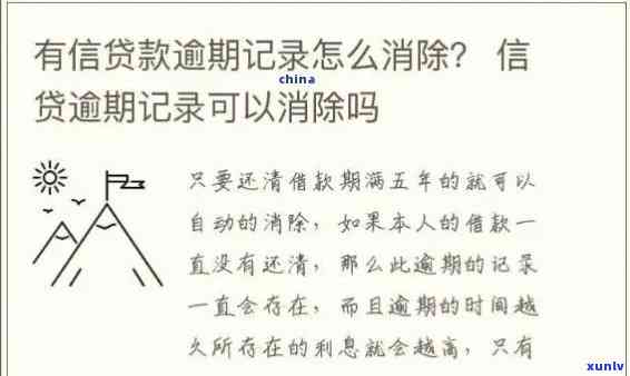 交通贷款逾期5天会产生什么结果？