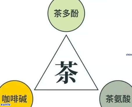 茶中甜味是哪种成分造成的，揭示茶中甜味的来源：究竟是何种成分在起作用？