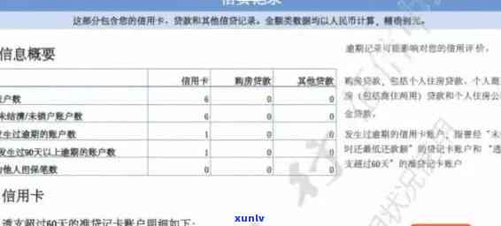 交通银行逾期一次会怎样作用记录？