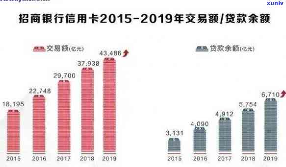 中国欠款逾期人数-中国欠债逾期的有多少人