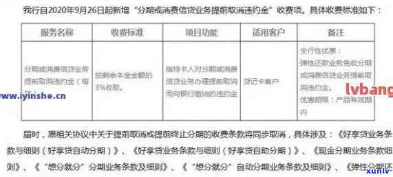 交通逾期了怎么协商，怎样与交通部门协商逾期疑问？