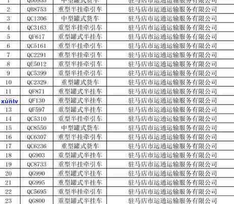 5起交通违法逾期案例，五起交通违法逾期案件曝光，警示市民遵守交规