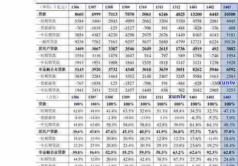 人造玉石手串价格一览：详细报价及图片表格