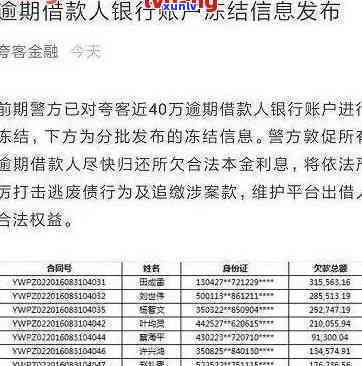 发逾期解冻成功-发银行解冻要多久