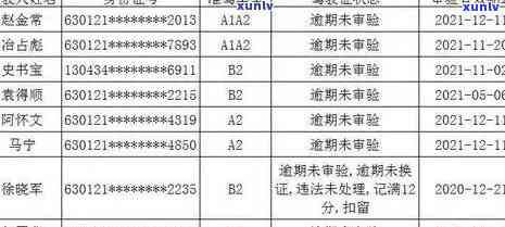 交通逾期两个月被停用：怎样解决及作用？