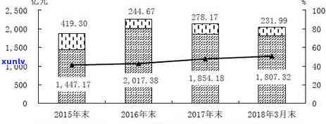 中国恒大逾期票据：始末及真实性全解析