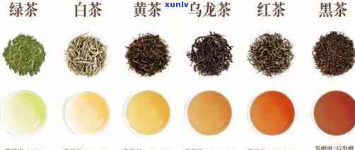 下面属于再加工茶类的是(a、b、c、d)：绿茶、红茶、乌龙茶和花茶