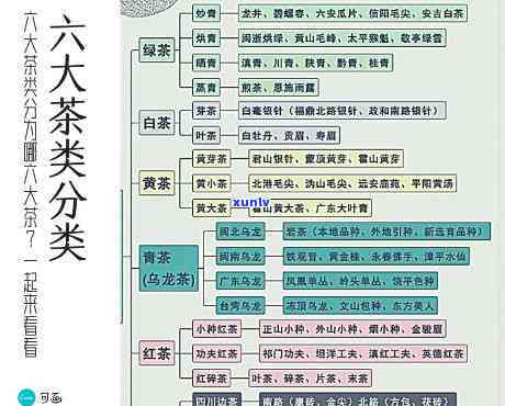 曼山普洱茶怎么做好喝：简单易学的品饮技巧，让你一口爱上它！