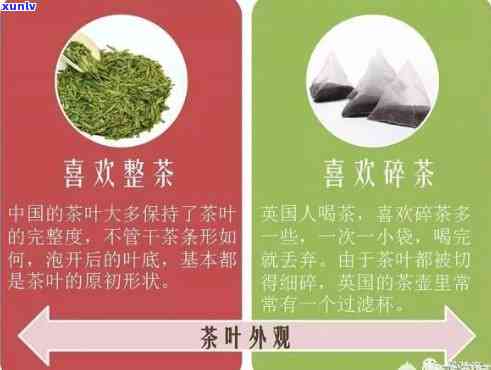 关于茶的文献资料，深入探究：关于茶的文献资料分析与研究