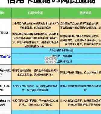 招商银行逾期9万-招商银行逾期9万怎么办