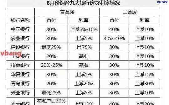 招商银行逾期9万-招商银行逾期9万怎么办