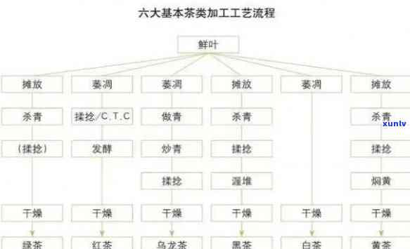 兴艺珠宝玉石怎么样，探究兴艺珠宝玉石的品质与价值