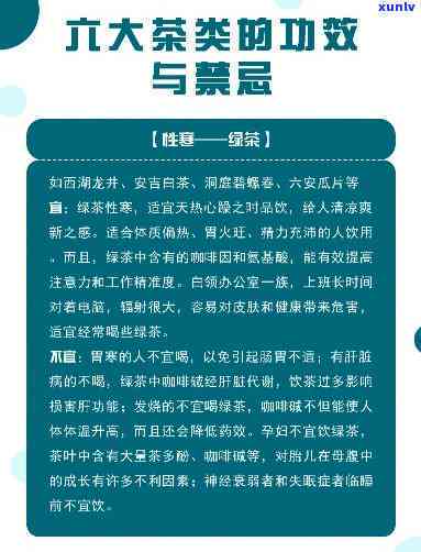 探究六大茶类的保健功效与作用及其禁忌