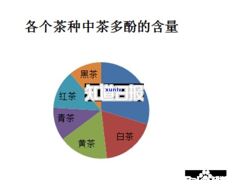 全面解析：茶的品质特征要素包括哪些？