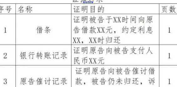 信用卡逾期银行不处理-信用卡逾期银行不处理逾期