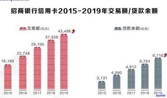 中国有3亿人逾期的人吗，揭秘中国：逾期人数达3亿，背后起因何在？