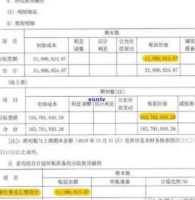 万科票据：融资与收据的全方位解析