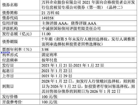 中国万科商票逾期-中国万科商票逾期会怎么样