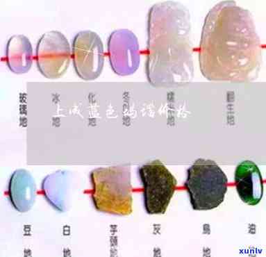 冰种玛瑙颜色分类，探索冰种玛瑙的丰富色彩：颜色分类详解