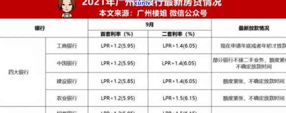 建设银行逾期罚息是多少，探究建设银行逾期罚息的具体数额