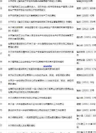 建设单位逾期验收规定：最新文件与执行标准