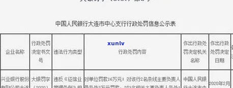 建设银行逾期怎么收费，详解建设银行信用卡逾期费用收取标准