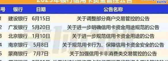 建设银行逾期怎么收费，详解建设银行信用卡逾期费用收取标准