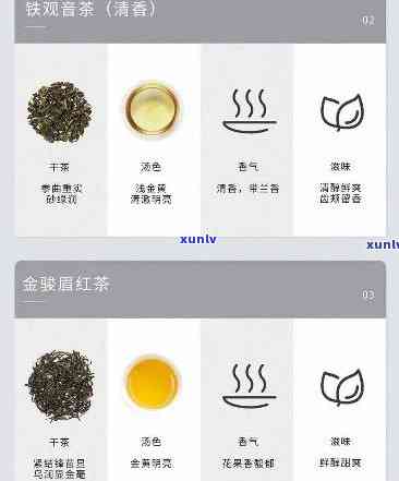 小罐茶的品种有哪些-小罐茶的品种有哪些名字