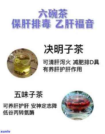 护肝茶的配料有哪些呢，探究护肝茶的神秘配方：揭秘其主要成分