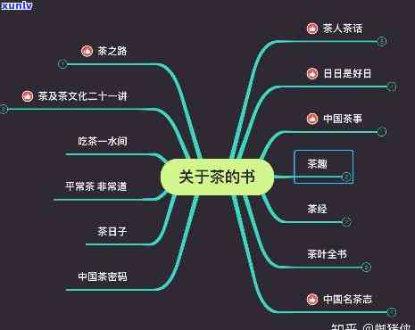 关于茶的名著有哪些书，探寻茶叶文化：值得一读的茶类名著推荐