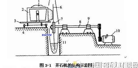 人造玉石机械-人造玉石机械有哪些