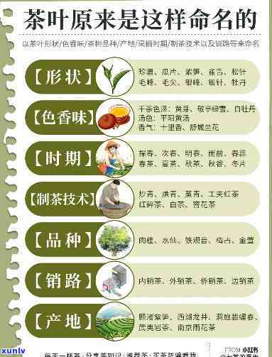 逾期还款信用卡：原因、影响和解决方案