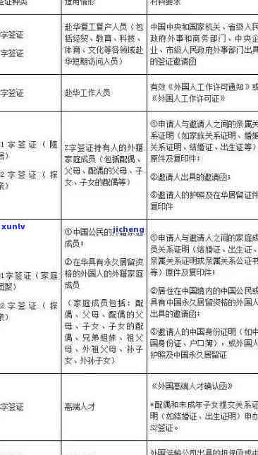 入境中国逾期出境怎么办，如何处理入境中国逾期出境的情况？