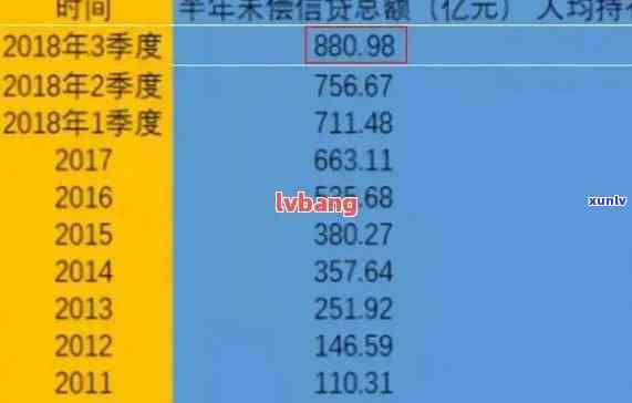 发逾期9万半年-发逾期9万半年利息多少