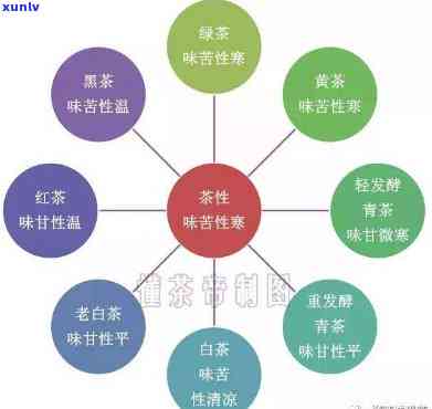 兴业信用逾期了还进去了还可以用吗，兴业信用卡逾期还款后还能继续采用吗？