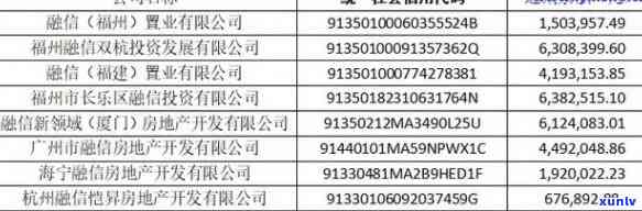 中天建设商票逾期-中天建设商票逾期了怎么办