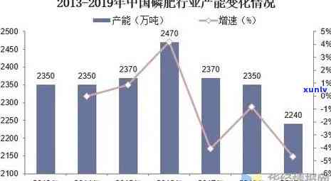 人造玉石市场前景：深度分析与未来展望