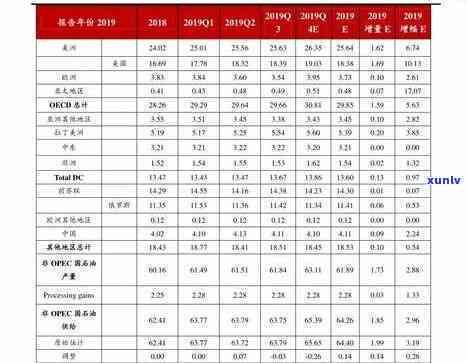 保利翡翠吊坠价格全览：最新价格表及市场行情分析