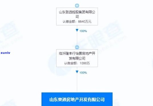 山河集团商业承兑到期不付，山河集团商业承兑逾期未支付，引发关注